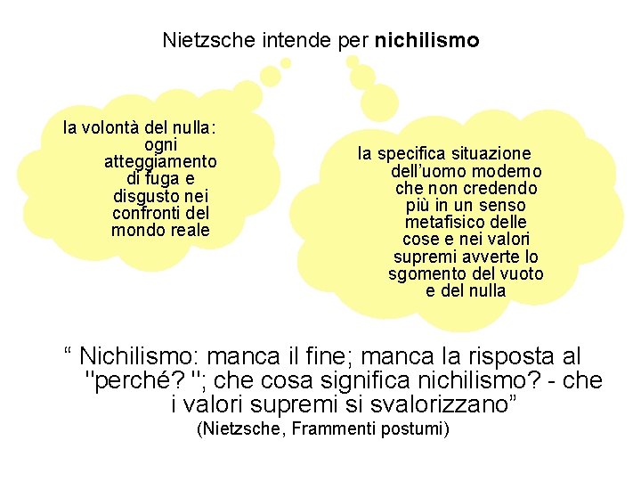 Nietzsche intende per nichilismo la volontà del nulla: ogni atteggiamento di fuga e disgusto