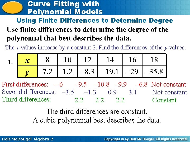 Curve Fitting with Polynomial Models Using Finite Differences to Determine Degree Use finite differences