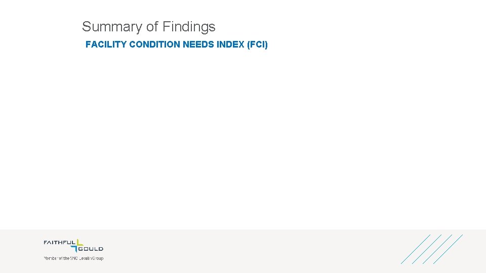 Summary of Findings FACILITY CONDITION NEEDS INDEX (FCI) 