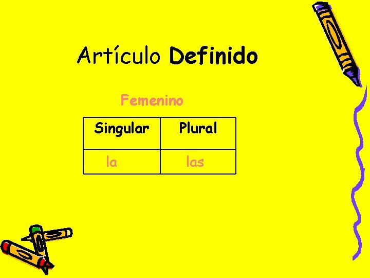 Artículo Definido Femenino Singular la Plural las 