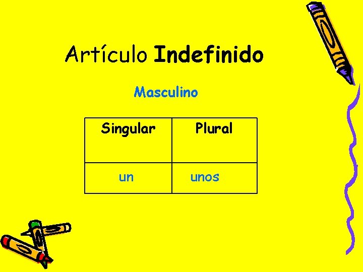 Artículo Indefinido Masculino Singular un Plural unos 