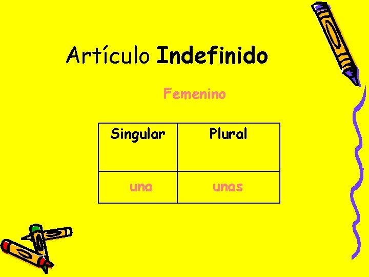 Artículo Indefinido Femenino Singular Plural unas 