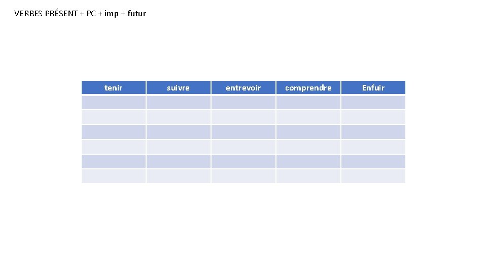 VERBES PRÉSENT + PC + imp + futur tenir suivre entrevoir comprendre Enfuir 