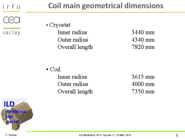 Coil main geometrical dimensions • Cryostat Inner radius Outer radius Overall length 3440 mm