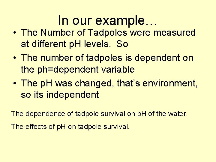 In our example… • The Number of Tadpoles were measured at different p. H