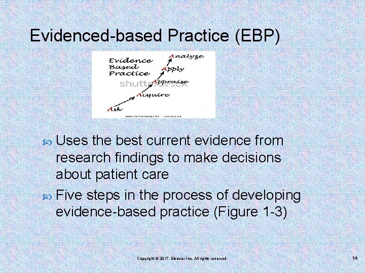 Evidenced-based Practice (EBP) Uses the best current evidence from research findings to make decisions