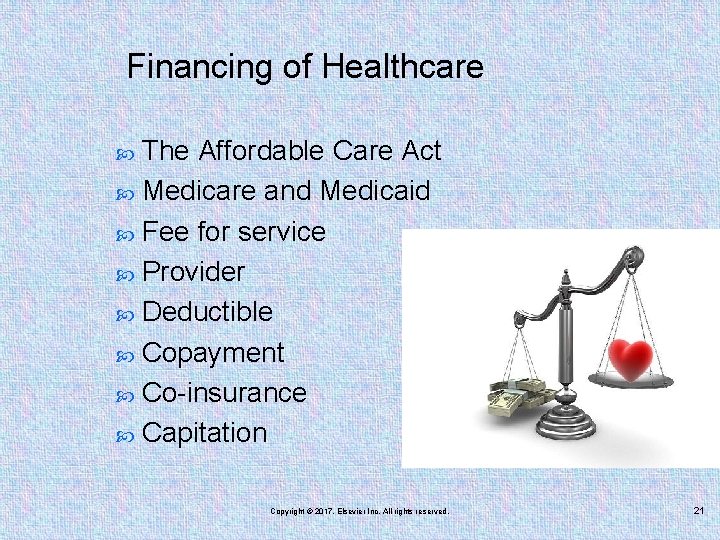 Financing of Healthcare The Affordable Care Act Medicare and Medicaid Fee for service Provider