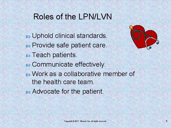 Roles of the LPN/LVN Uphold clinical standards. Provide safe patient care. Teach patients. Communicate