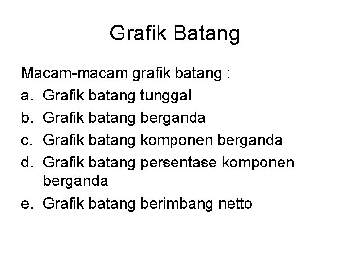 Grafik Batang Macam-macam grafik batang : a. Grafik batang tunggal b. Grafik batang berganda