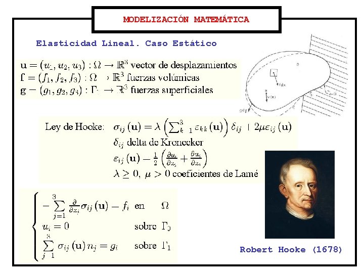 MODELIZACIÓN MATEMÁTICA Elasticidad Lineal. Caso Estático Robert Hooke (1678) 