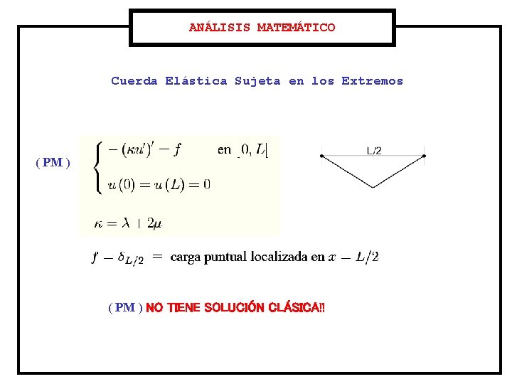 ANÁLISIS MATEMÁTICO Cuerda Elástica Sujeta en los Extremos ( PM ) NO TIENE SOLUCIÓN