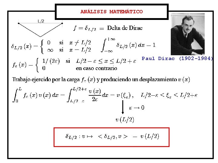 ANÁLISIS MATEMÁTICO Paul Dirac (1902 -1984) 