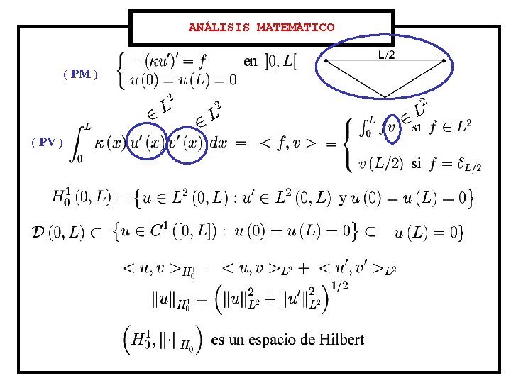 ANÁLISIS MATEMÁTICO ( PM ) ( PV ) 