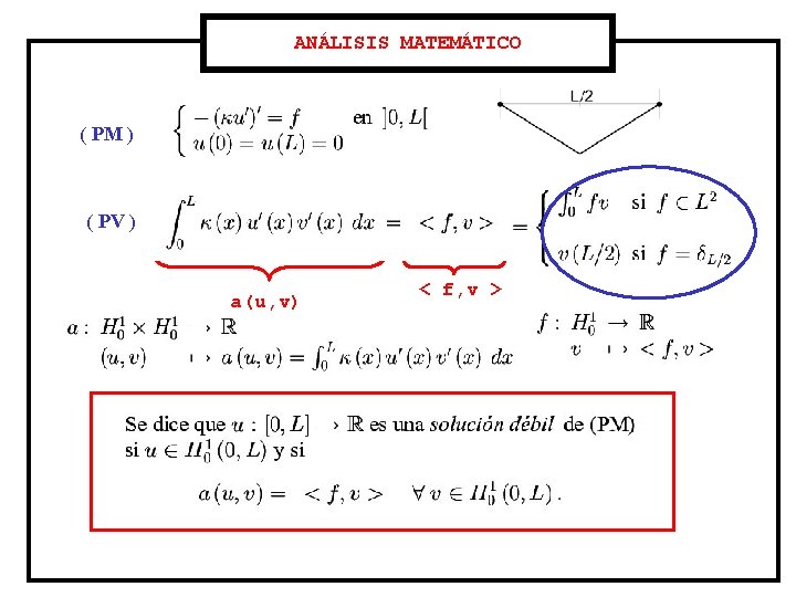 ANÁLISIS MATEMÁTICO ( PM ) ( PV ) a(u, v) < f, v >