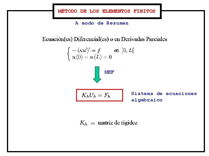 MÉTODO DE LOS ELEMENTOS FINITOS A modo de Resumen MEF Sistema de ecuaciones algebraico