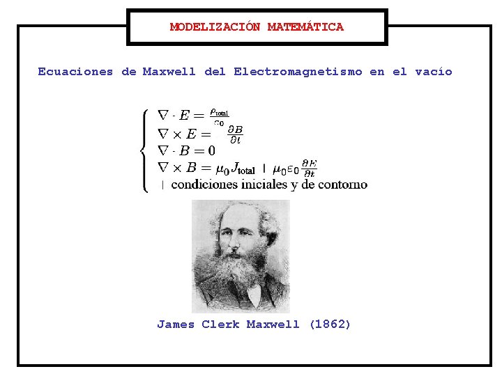 MODELIZACIÓN MATEMÁTICA Ecuaciones de Maxwell del Electromagnetismo en el vacío James Clerk Maxwell (1862)