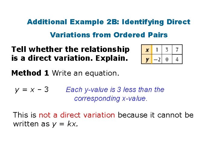 Additional Example 2 B: Identifying Direct Variations from Ordered Pairs Tell whether the relationship