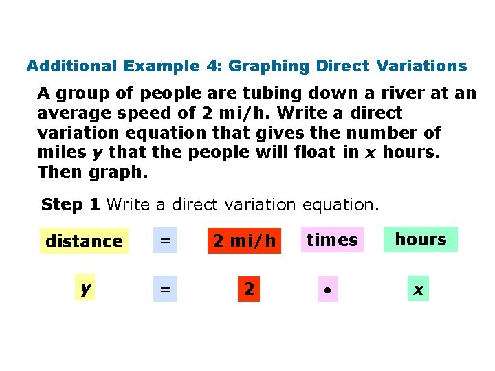 Additional Example 4: Graphing Direct Variations A group of people are tubing down a
