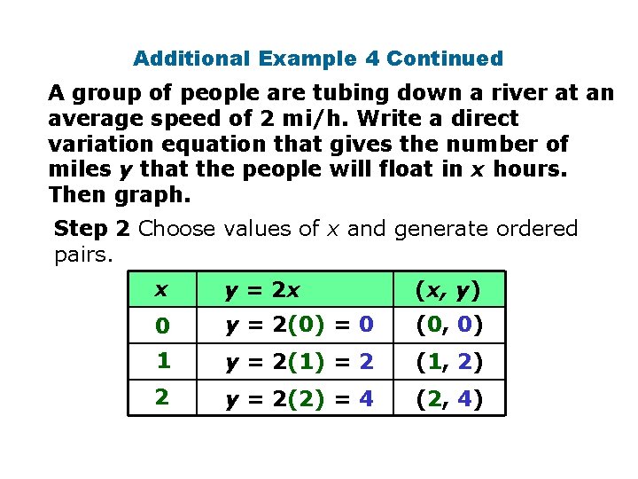 Additional Example 4 Continued A group of people are tubing down a river at