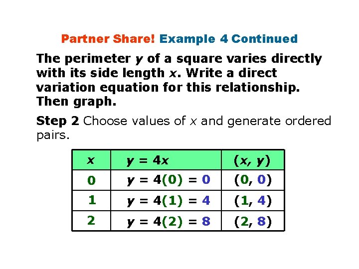 Partner Share! Example 4 Continued The perimeter y of a square varies directly with