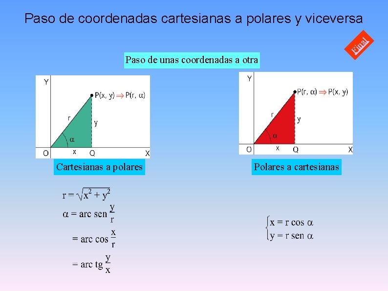 Paso de unas coordenadas a otra Cartesianas a polares Polares a cartesianas Fi na