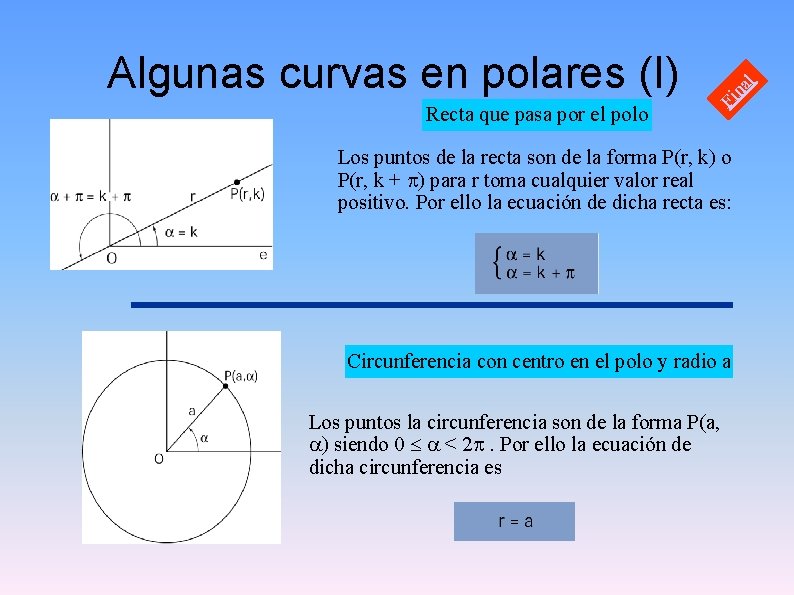 Recta que pasa por el polo l na Fi Algunas curvas en polares (I)