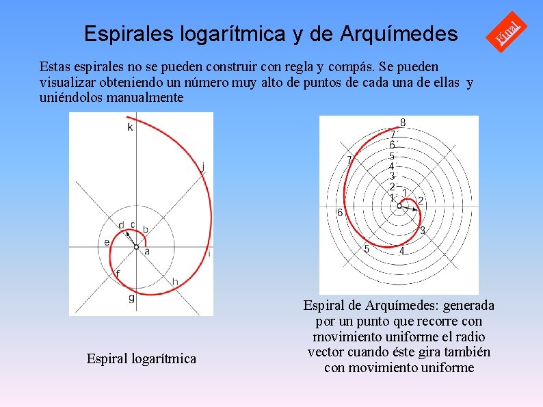 na l Fi Espirales logarítmica y de Arquímedes Estas espirales no se pueden construir