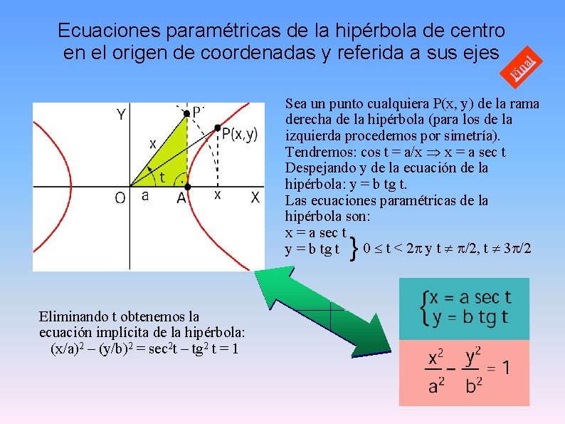 l Fi na Ecuaciones paramétricas de la hipérbola de centro en el origen de