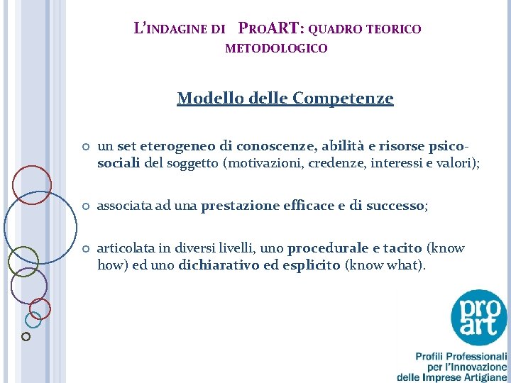 L’INDAGINE DI PROART: QUADRO TEORICO METODOLOGICO Modello delle Competenze un set eterogeneo di conoscenze,