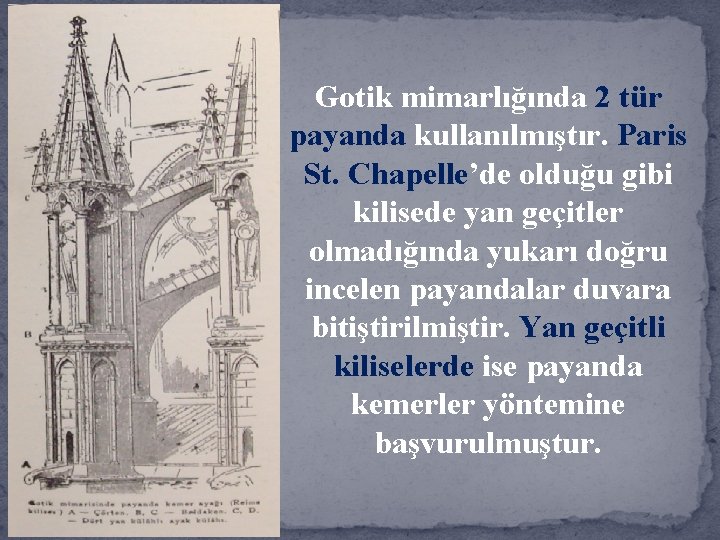 Gotik mimarlığında 2 tür payanda kullanılmıştır. Paris St. Chapelle’de olduğu gibi kilisede yan geçitler