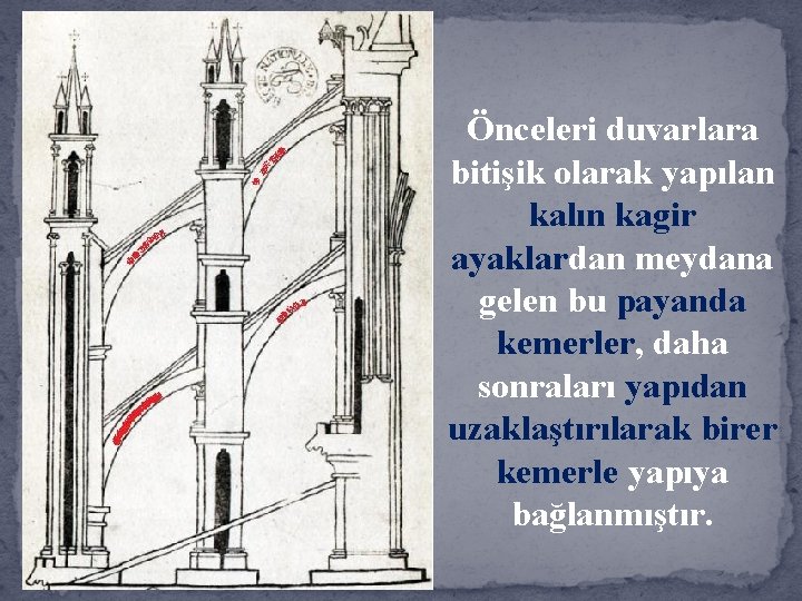 Önceleri duvarlara bitişik olarak yapılan kalın kagir ayaklardan meydana gelen bu payanda kemerler, daha