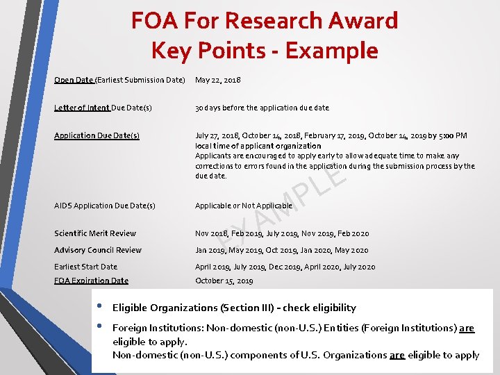 FOA For Research Award Key Points - Example Open Date (Earliest Submission Date) May