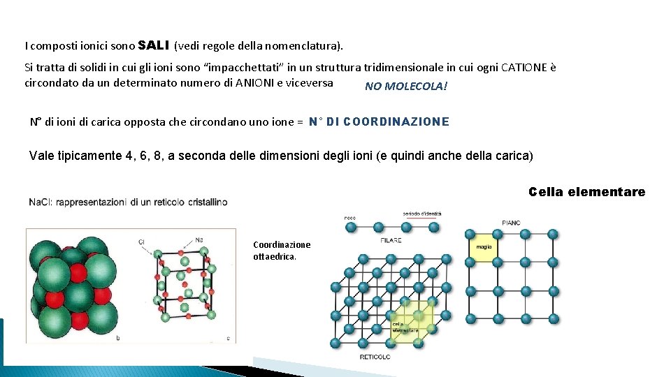 I composti ionici sono SALI (vedi regole della nomenclatura). Si tratta di solidi in