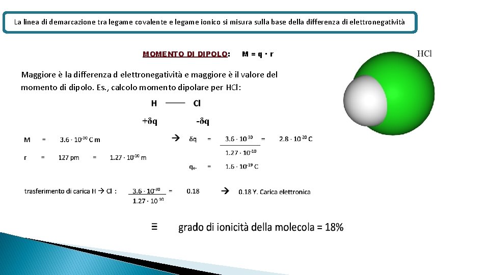 La linea di demarcazione tra legame covalente e legame ionico si misura sulla base
