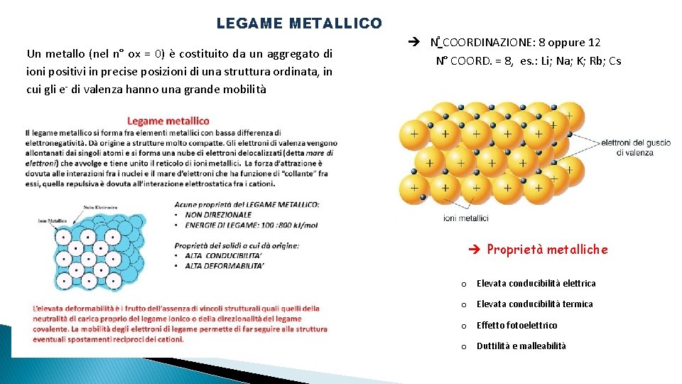 LEGAME METALLICO Un metallo (nel n° ox = 0) è costituito da un aggregato