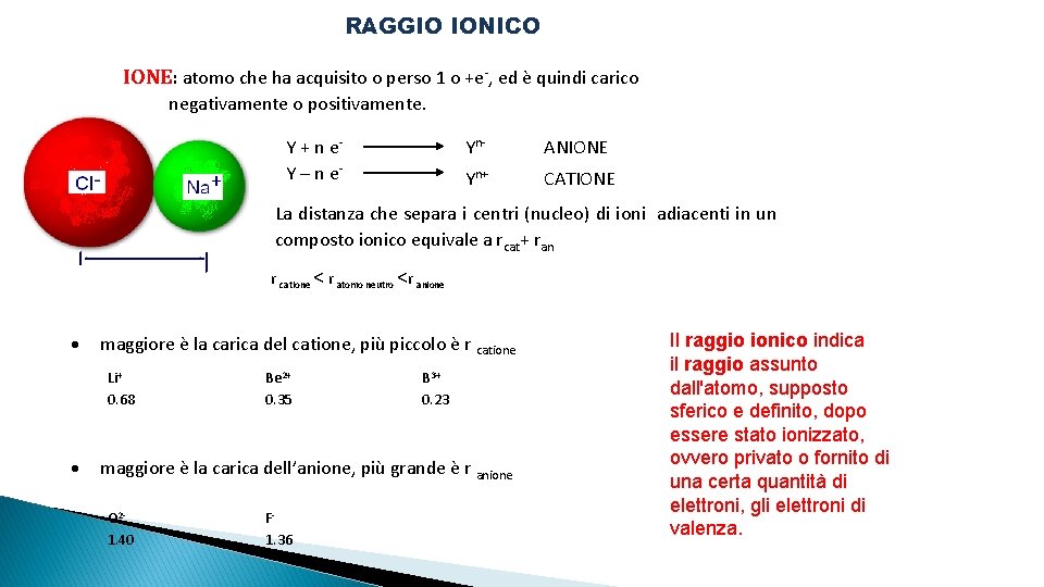 RAGGIO IONICO IONE: atomo che ha acquisito o perso 1 o +e-, ed è