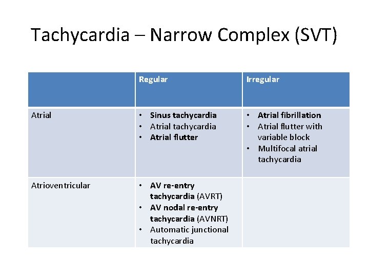 Tachycardia – Narrow Complex (SVT) Regular Irregular Atrial • Sinus tachycardia • Atrial flutter