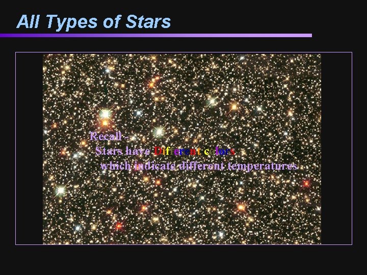 All Types of Stars Recall Stars have Different colors which indicate different temperatures 