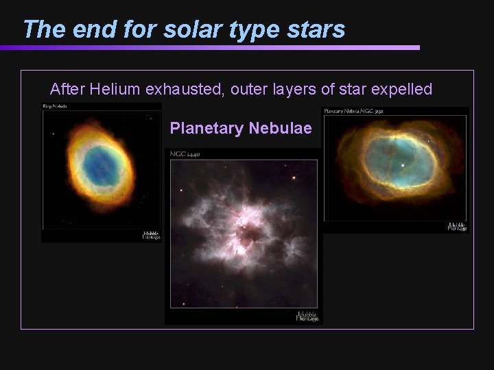 The end for solar type stars After Helium exhausted, outer layers of star expelled