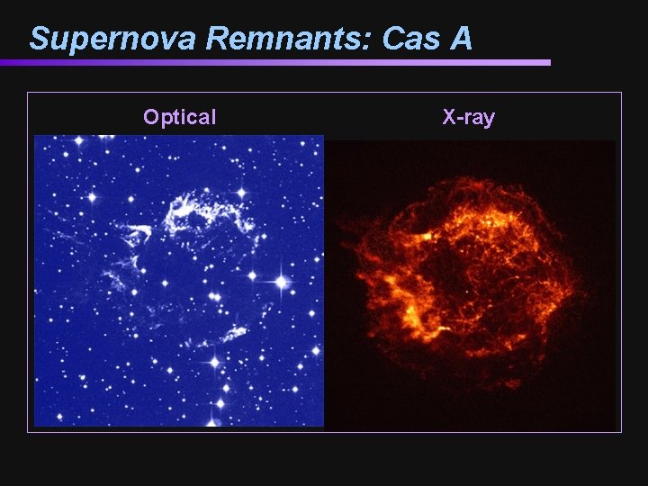 Supernova Remnants: Cas A Optical X-ray 