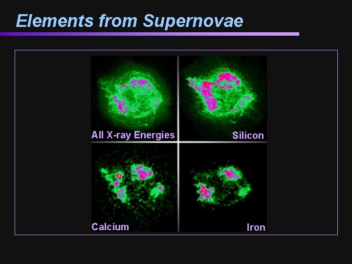 Elements from Supernovae All X-ray Energies Calcium Silicon Iron 