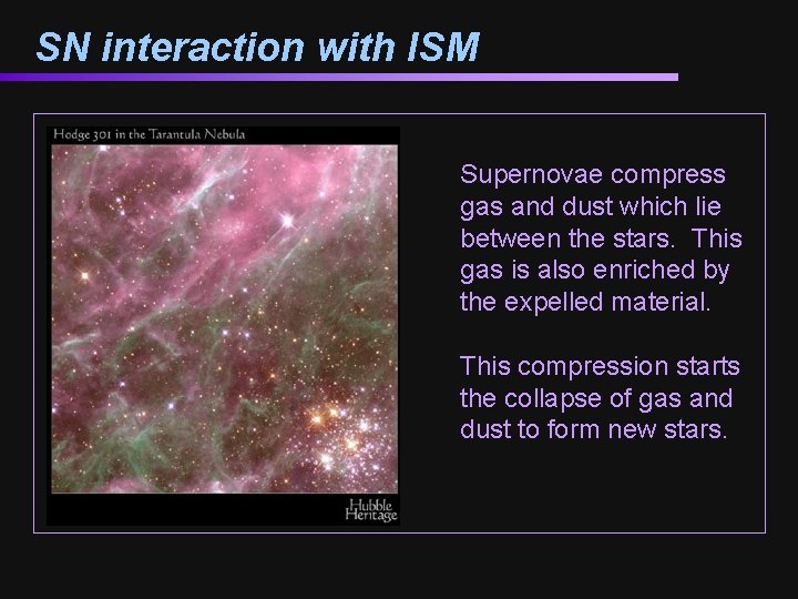 SN interaction with ISM Supernovae compress gas and dust which lie between the stars.