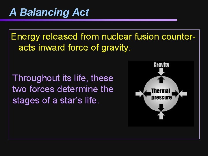A Balancing Act Energy released from nuclear fusion counteracts inward force of gravity. Throughout