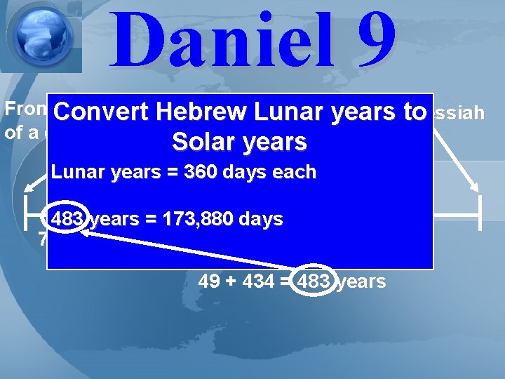 Daniel 9 From. Convert the issuing. Hebrew of a decree to rebuild theto Messiah