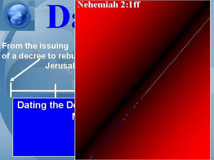 Daniel 9 Nehemiah 2: 1 ff From the issuing of a decree to rebuild