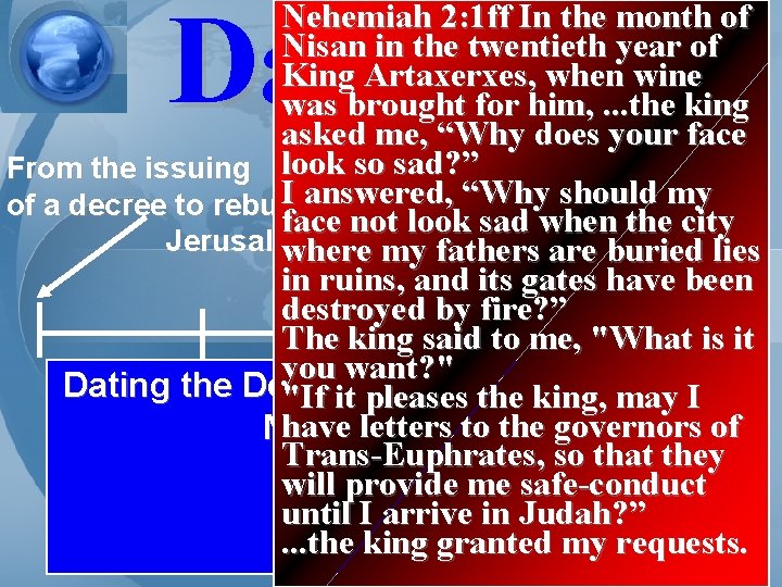 Daniel 9 Nehemiah 2: 1 ff In the month of Nisan in the twentieth