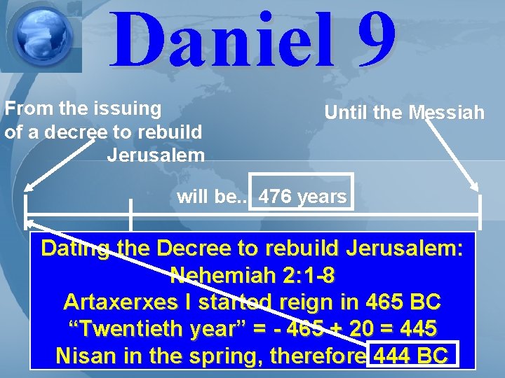 Daniel 9 From the issuing of a decree to rebuild Jerusalem Until the Messiah