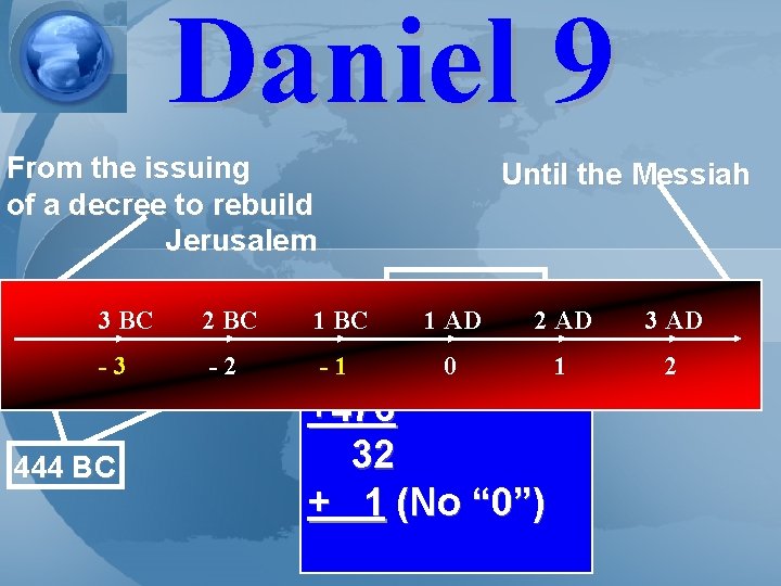 Daniel 9 From the issuing of a decree to rebuild Jerusalem 3 BC will