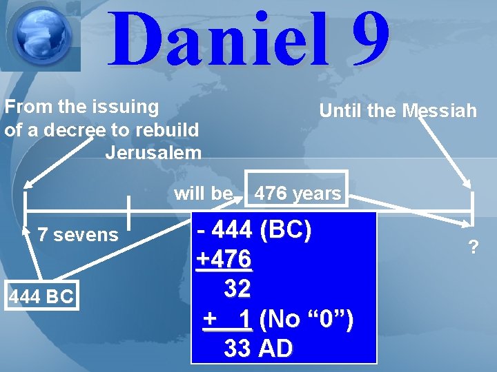 Daniel 9 From the issuing of a decree to rebuild Jerusalem Until the Messiah