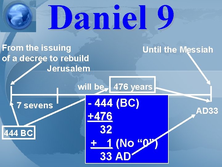 Daniel 9 From the issuing of a decree to rebuild Jerusalem Until the Messiah